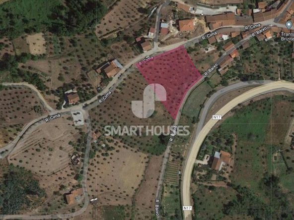 Smart Houses Portugal on Global viewr.com